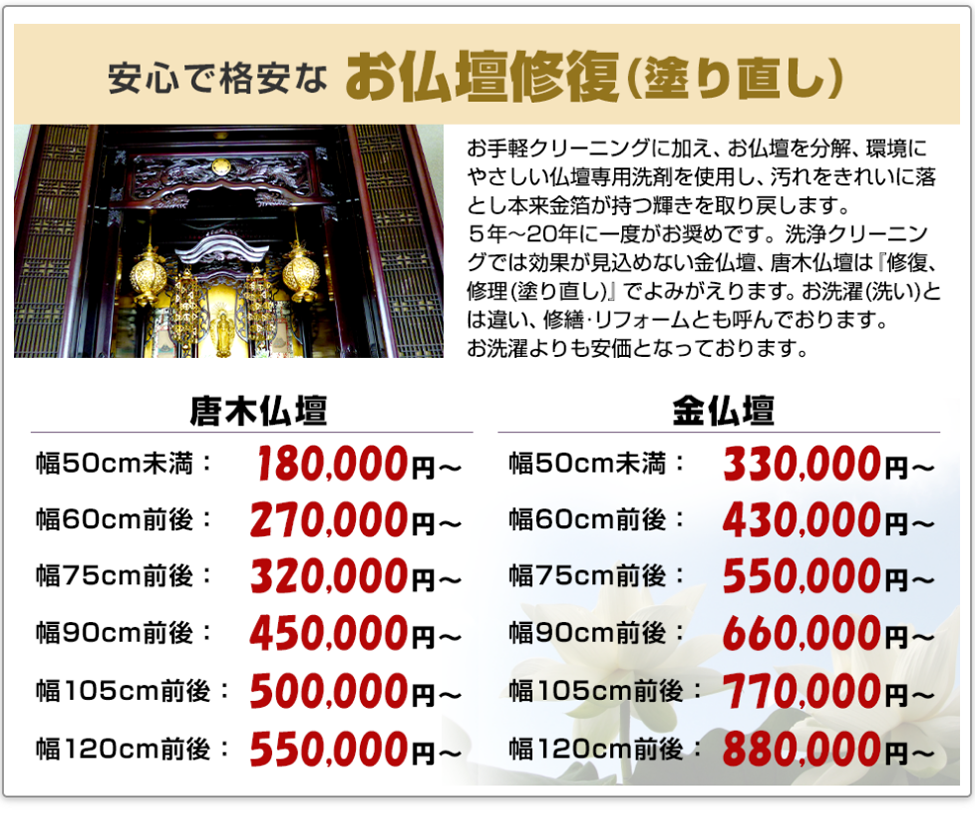 お仏壇修復（塗り直し）
